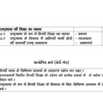 EC-2.1 hindi method page 2